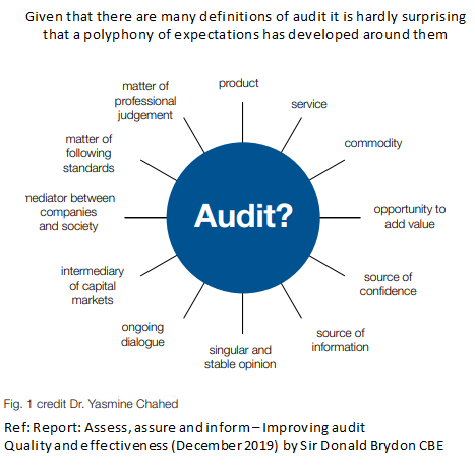 Improving audit quality